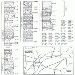 map drawing 