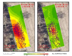 Controlled surface artifact collection combined with magnetic susceptibility yields tantalizing results